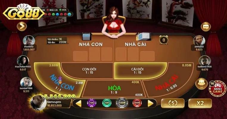 Phản hồi từ Người dùng và Độ tin cậy